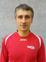 Aleksandr Bilostennyj